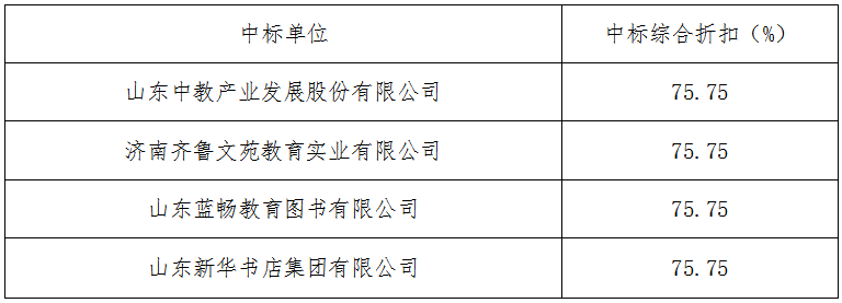 1747278318529.png